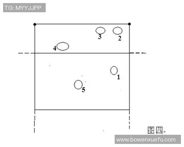 广州排球队整体压制战术分析与未来发展趋势探讨 广州排球队整体压制战术分析与未来发展趋势探讨