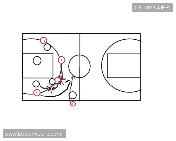 上海篮球队区域防守解析：战术深度与执行力的完美结合