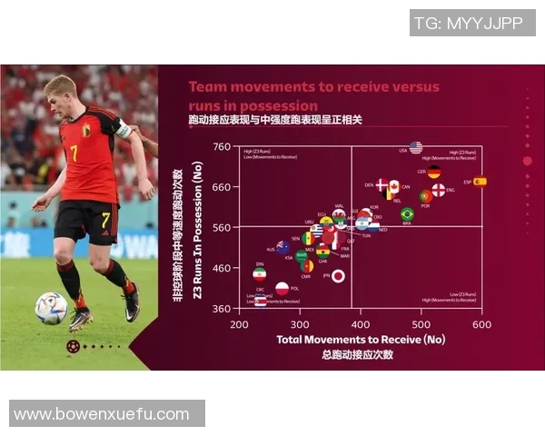 重庆足球队的个人能力揭秘：从技术到战术的全面分析与展望