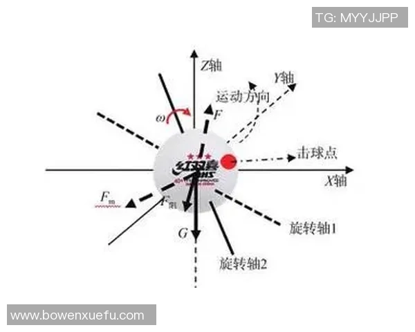 赛后分析:杭州乒乓球队与武汉乒乓球队速度对比及战术探讨 赛后分析:杭州乒乓球队与武汉乒乓球队速度对比及战术探讨