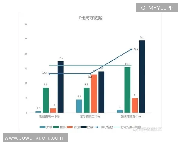 西安足球队团队协作的成功秘诀与发展策略分析