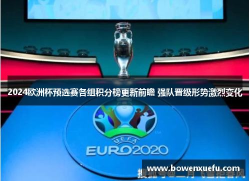 2024欧洲杯预选赛各组积分榜更新前瞻 强队晋级形势激烈变化