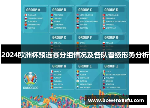 2024欧洲杯预选赛分组情况及各队晋级形势分析