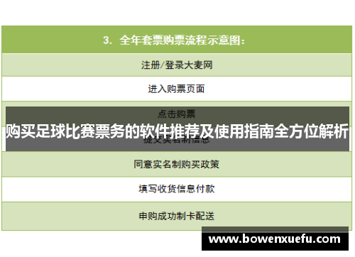 购买足球比赛票务的软件推荐及使用指南全方位解析