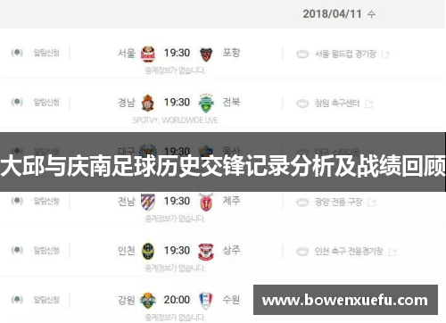 大邱与庆南足球历史交锋记录分析及战绩回顾