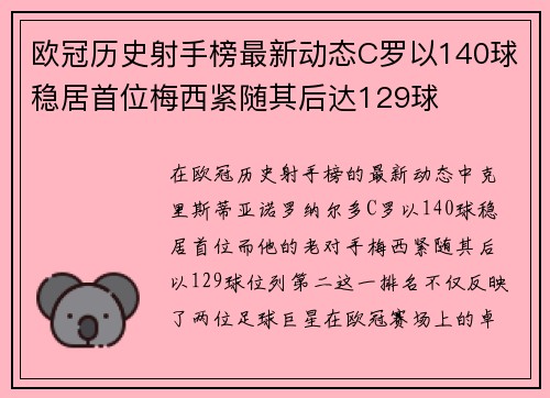 欧冠历史射手榜最新动态C罗以140球稳居首位梅西紧随其后达129球